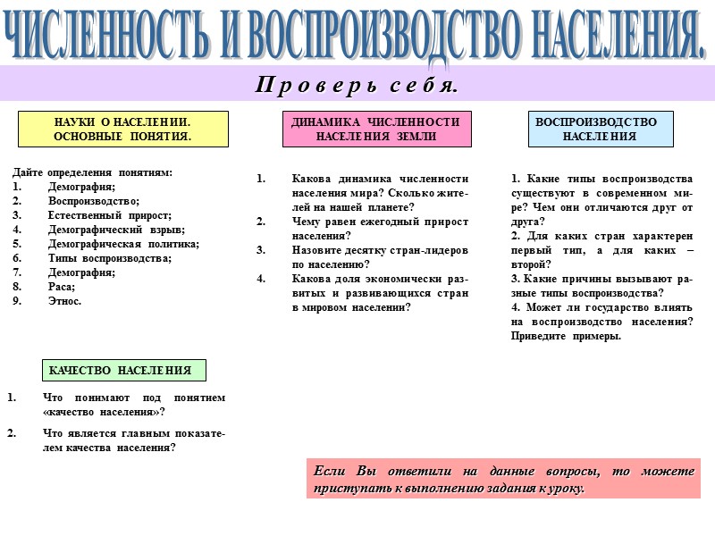 ЧИСЛЕННОСТЬ И ВОСПРОИЗВОДСТВО НАСЕЛЕНИЯ.  П р о в е р ь  с